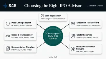 7-criteria IPO advisory firm evaluation framework for founders choosing listing partners