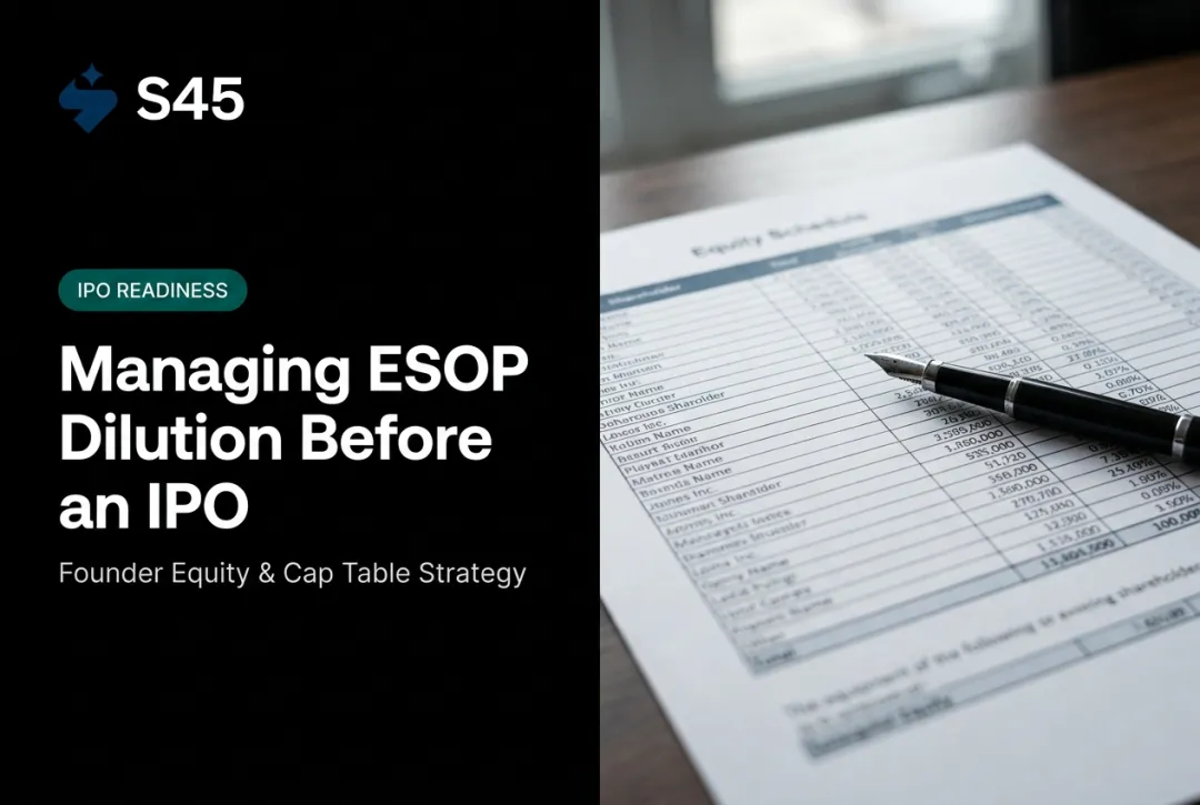 Managing ESOP Dilution Before an IPO
