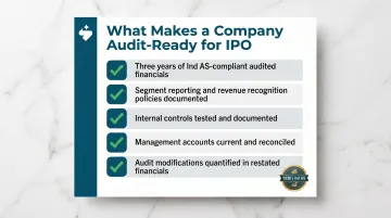 Five-point IPO audit readiness checklist for Indian company financial statements