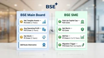 BSE Main Board versus SME listing eligibility criteria side-by-side comparison infographic