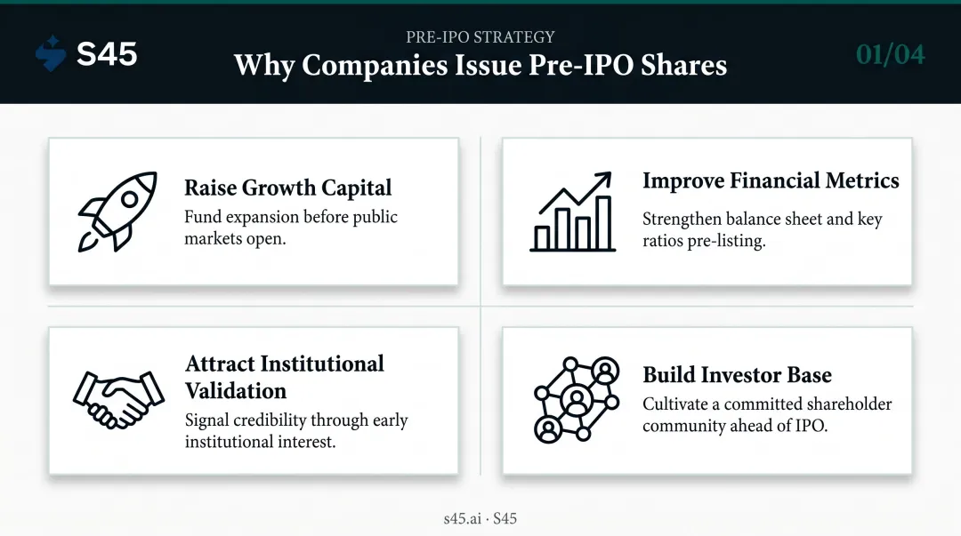 Four reasons companies issue pre-IPO shares before public listing