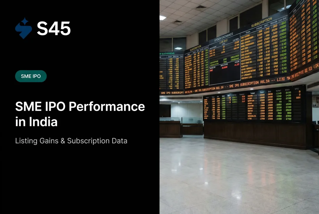 SME IPO Performance in India