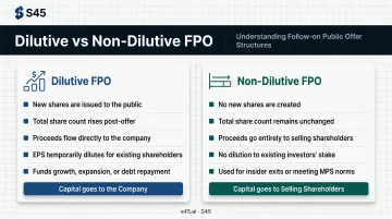 Dilutive versus non-dilutive FPO side-by-side comparison infographic