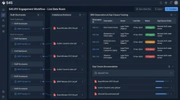 S45 AI-native investment bank IPO data room with live compliance tracking dashboard