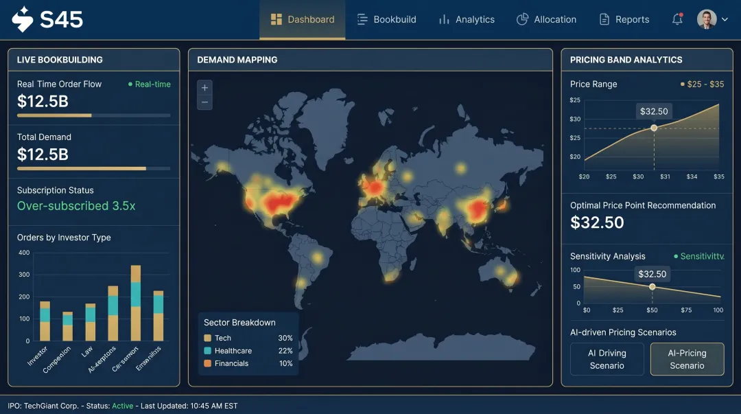 S45 AI-native investment bank IPO analytics dashboard showing bookbuilding and pricing data