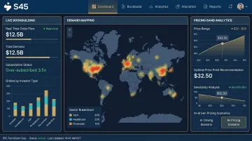 S45 AI-native investment bank IPO analytics dashboard showing bookbuilding and pricing data