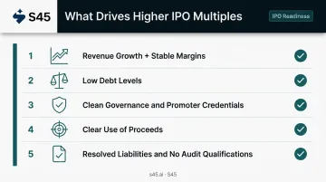 Five company-specific factors that drive higher IPO valuation multiples from investors