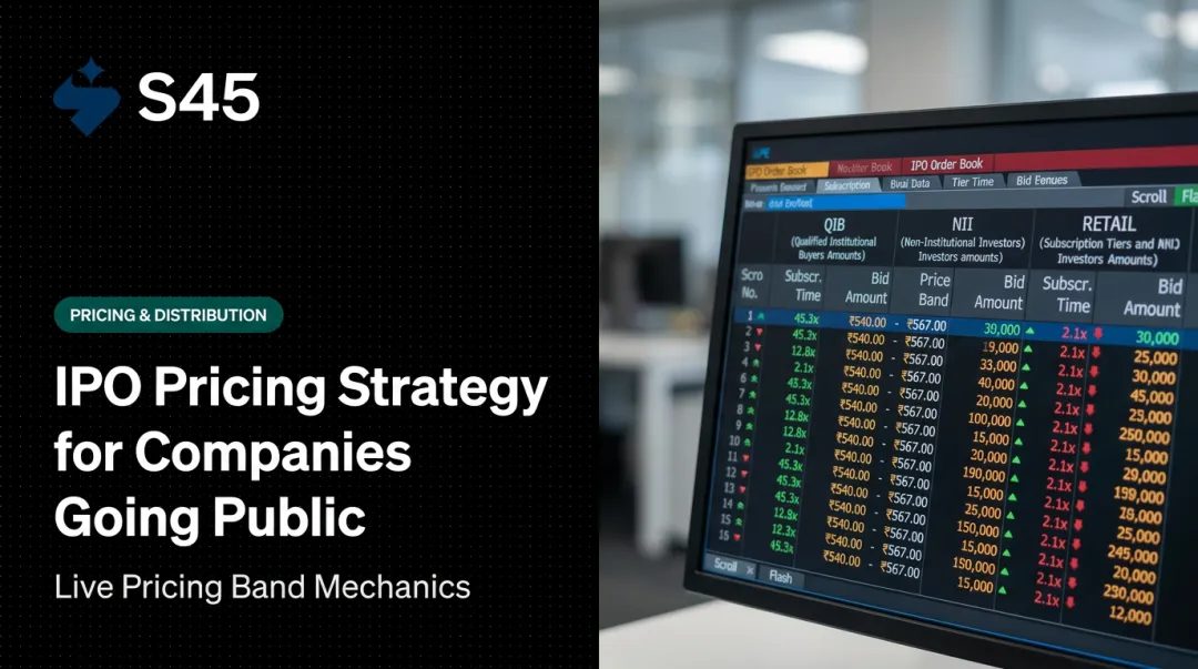 IPO Pricing Strategy for Companies Going Public