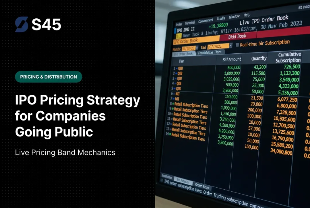 IPO Pricing Strategy for Companies Going Public