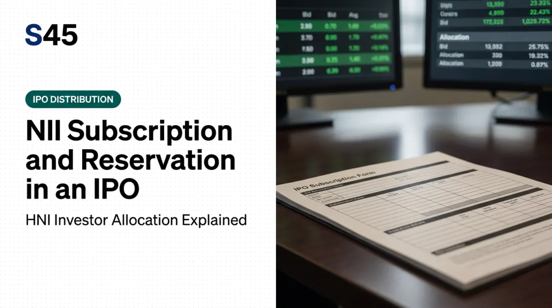 NII Subscription and Reservation in an IPO