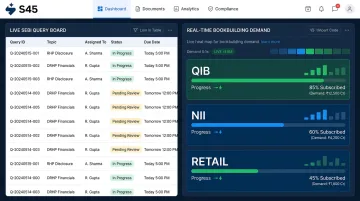 S45 AI-native IPO platform showing live SEBI query board and bookbuilding dashboard
