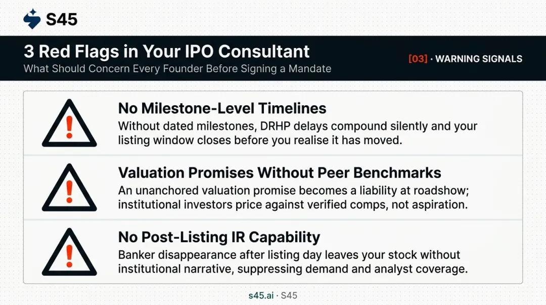Three IPO consultant red flags founders must identify before signing mandate