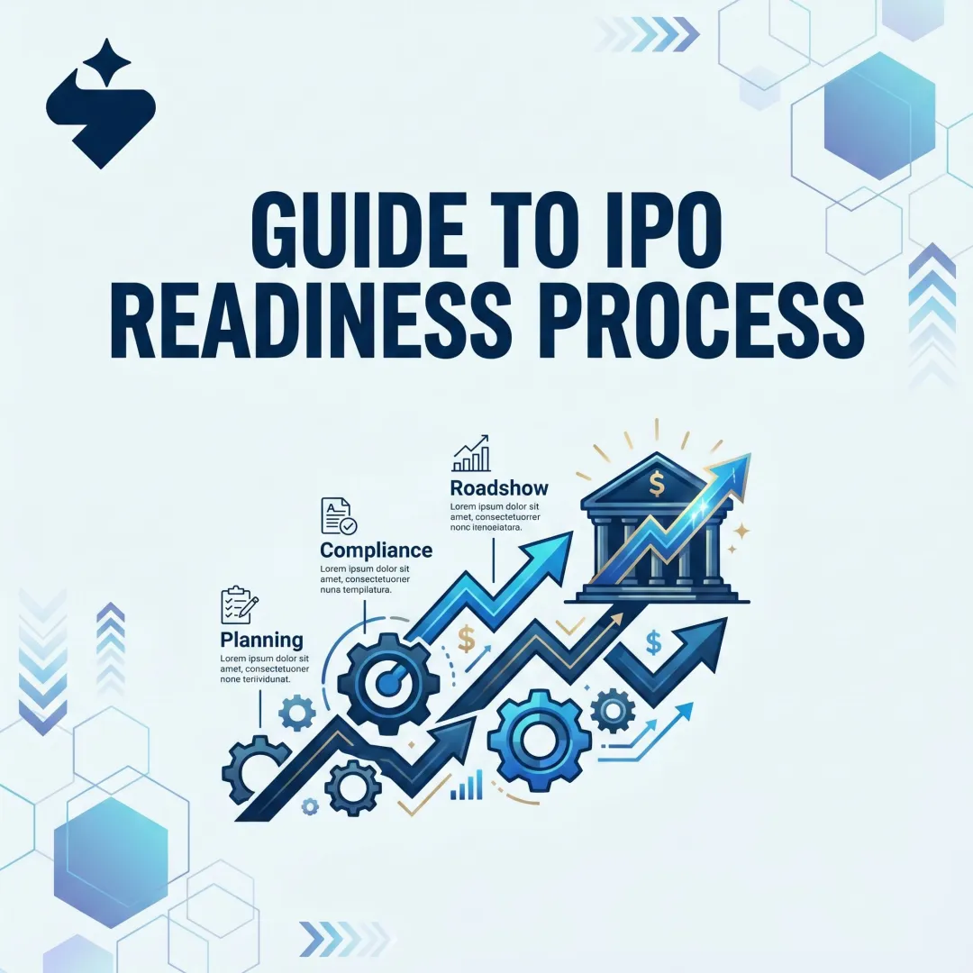 Guide to IPO Readiness Process