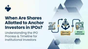 When Are Shares Allotted to Anchor Investors in IPOs?