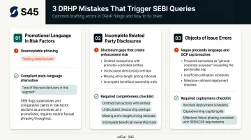 Three most common DRHP rejection reasons promotional language related party objects of issue