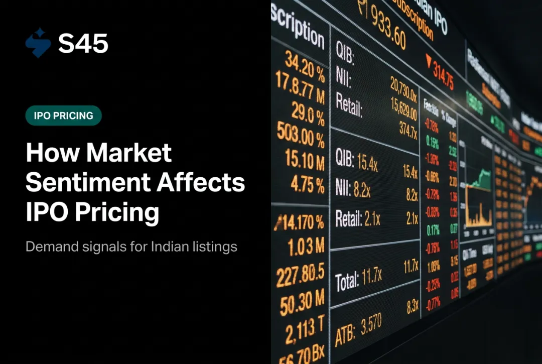 How Market Sentiment Affects IPO Pricing