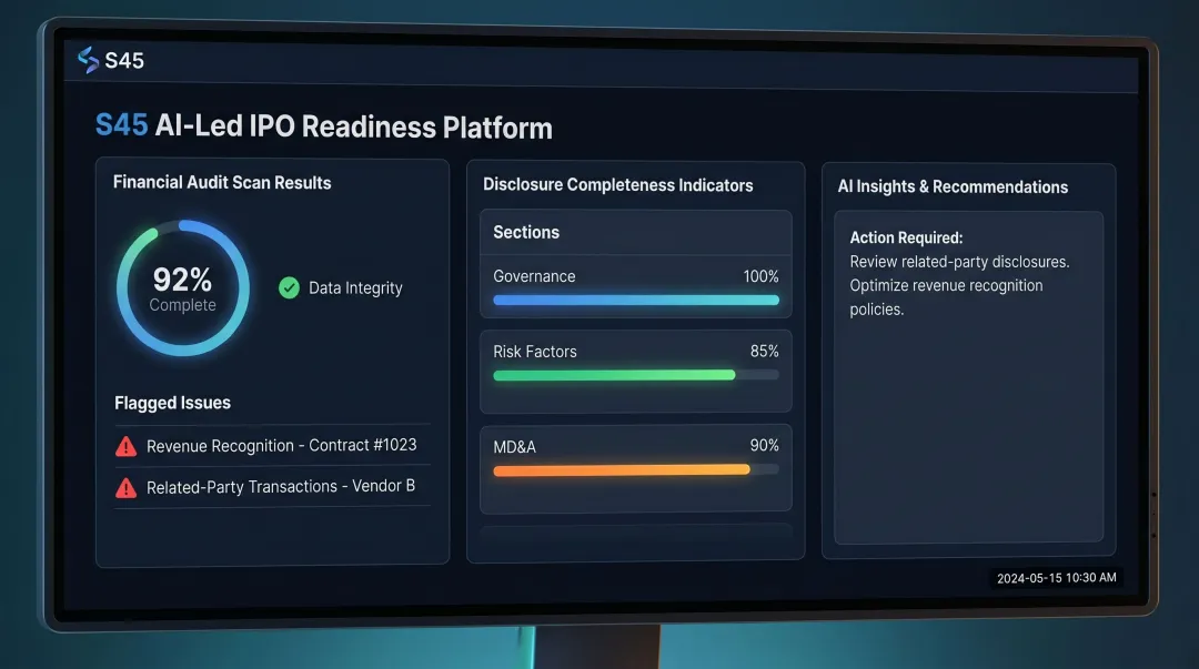 S45 AI-powered IPO readiness platform dashboard showing financial audit and disclosure checks
