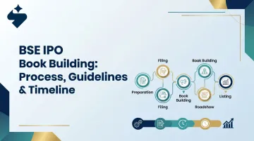 BSE IPO Book Building: Process, Guidelines &amp; Timeline