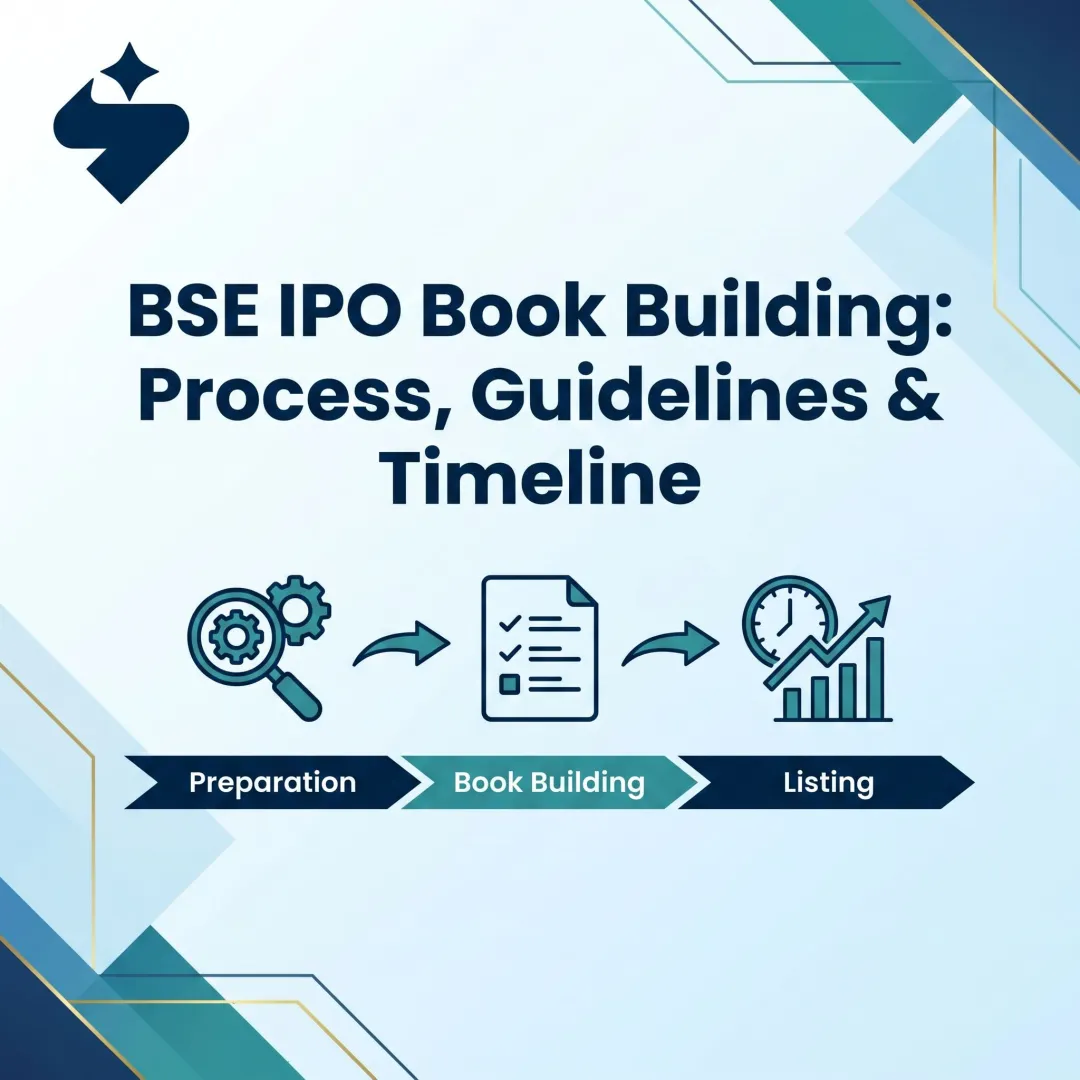 BSE IPO Book Building: Process, Guidelines & Timeline