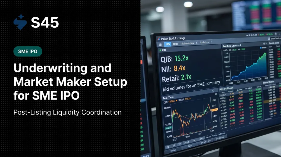 Underwriting and Market Maker Setup for SME IPO