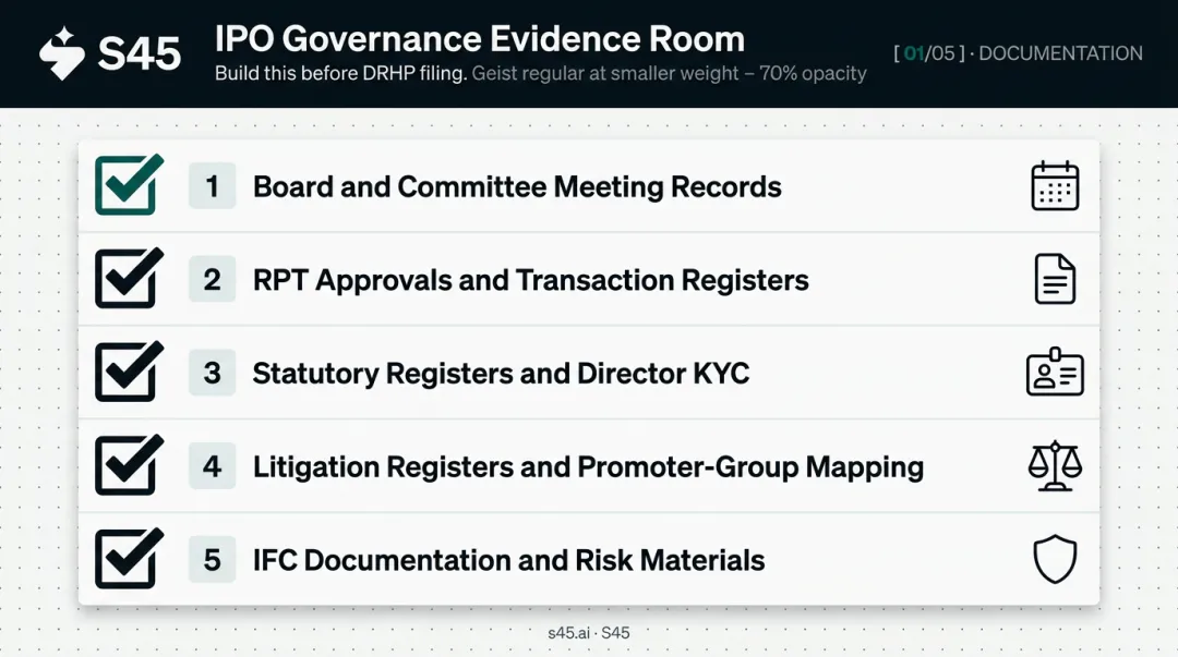 IPO governance evidence room five-component checklist for DRHP filing readiness