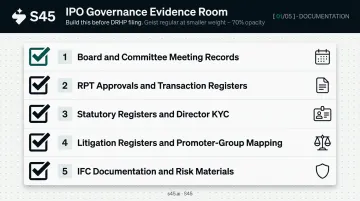 IPO governance evidence room five-component checklist for DRHP filing readiness