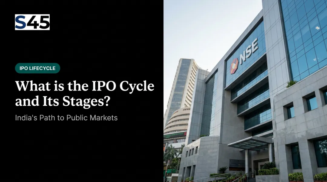 What is the IPO Cycle and Its Stages?