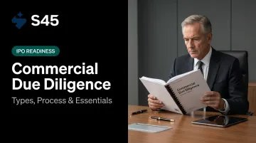 Commercial Due Diligence: Types, Process & Essentials