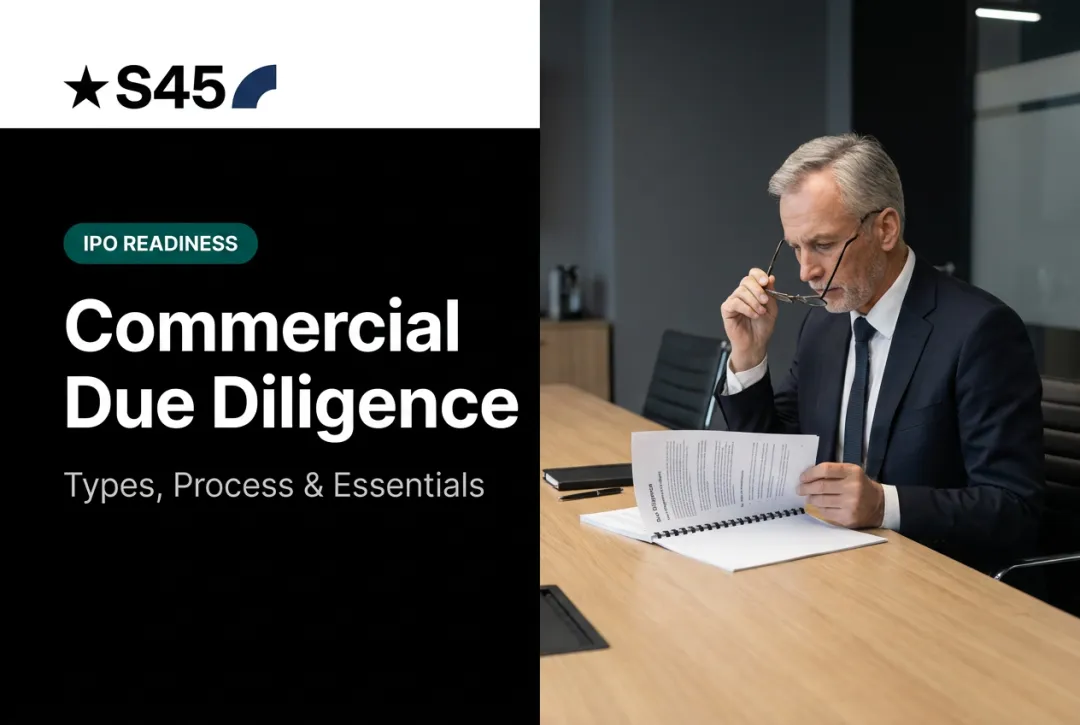Commercial Due Diligence: Types, Process & Essentials