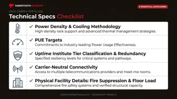Data center RFP technical and redundancy specifications checklist infographic