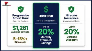 Commercial fleet telematics insurance discount comparison across three major insurers