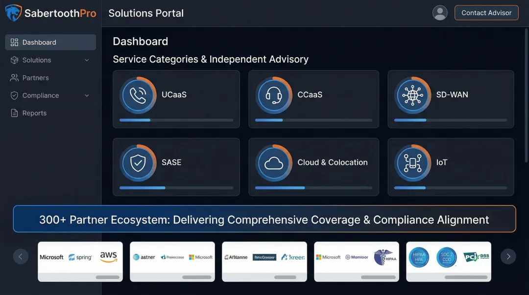 SabertoothPro vendor-agnostic IT advisor dashboard showing partner ecosystem categories