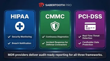 Three US compliance frameworks MDR supports HIPAA CMMC PCI-DSS requirements overview