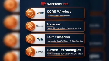 IoT specialist MVNO providers platform capabilities comparison Soracom Telit Lumen stack