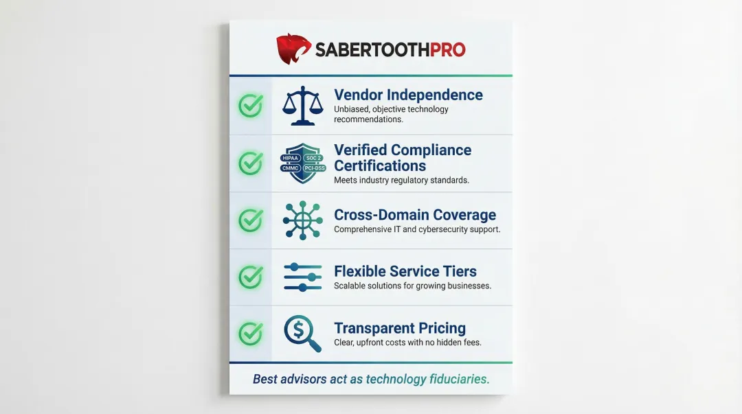 Five core IT advisory selection criteria checklist with vendor neutrality and compliance factors