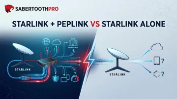 Starlink + Peplink vs Starlink Alone