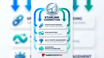 Peplink SpeedFusion bonding and traffic management capabilities for Starlink networks