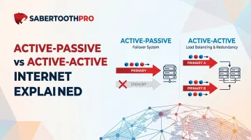 Active-Passive vs Active-Active Internet Explained
