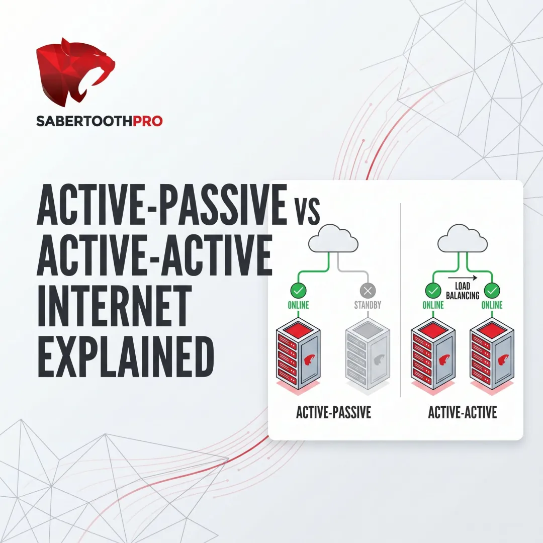 Active-Passive vs Active-Active Internet Explained
