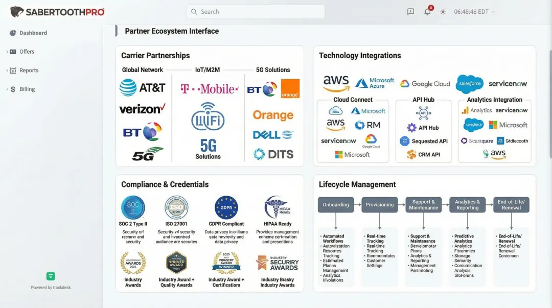 SabertoothPro vendor-agnostic SD-WAN advisory dashboard and partner ecosystem overview