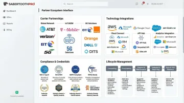 SabertoothPro vendor-agnostic SD-WAN advisory dashboard and partner ecosystem overview