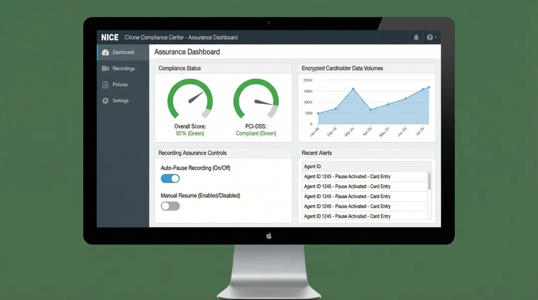 NICE CXone compliance center dashboard showing cardholder data assurance and encryption metrics