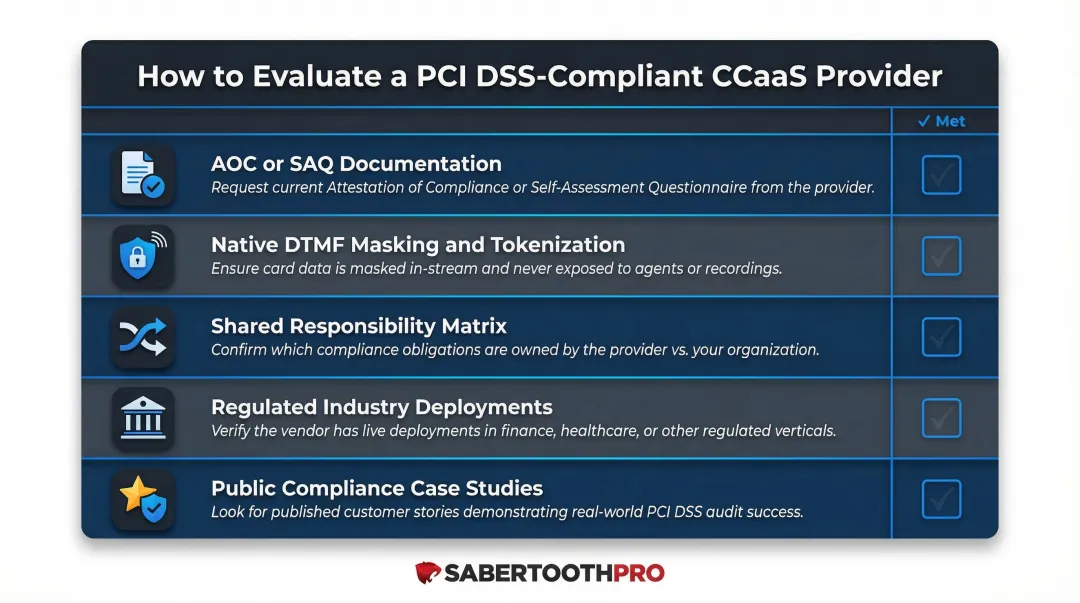 Five key evaluation criteria for selecting PCI DSS compliant CCaaS platform providers