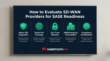 Five-factor SASE provider evaluation criteria comparison framework for enterprise selection