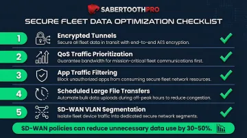 Five fleet network data security practices for trucking operations infographic