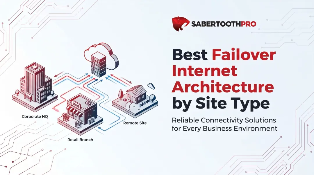 Best Failover Internet Architecture by Site Type