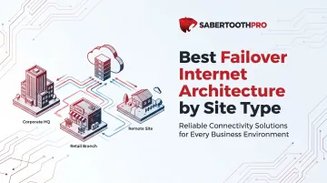 Best Failover Internet Architecture by Site Type
