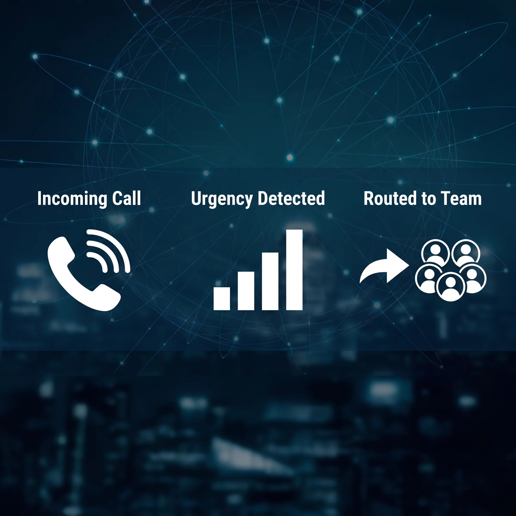 AI Call Answering Systems with Emergency Routing Features