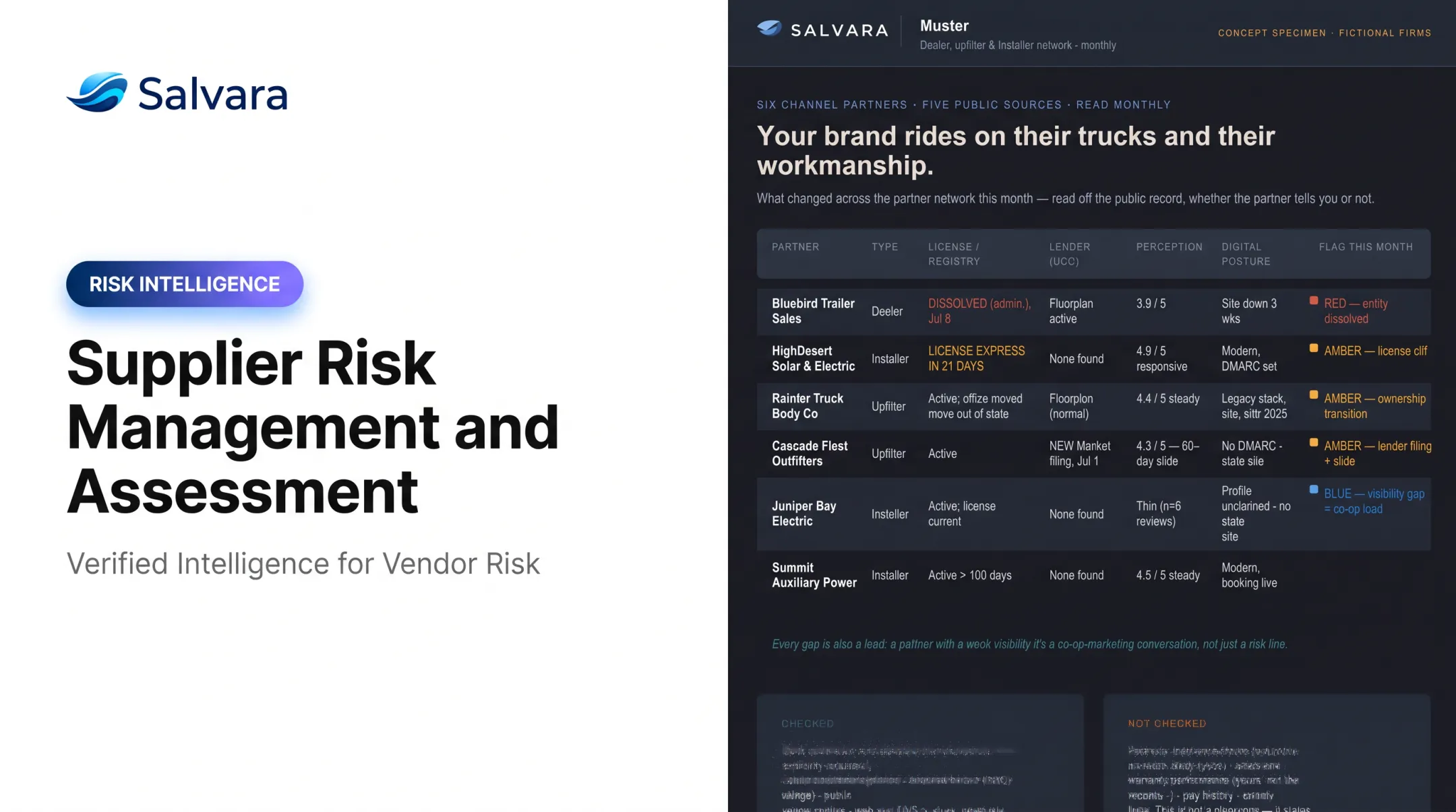Supplier Risk Management and Assessment