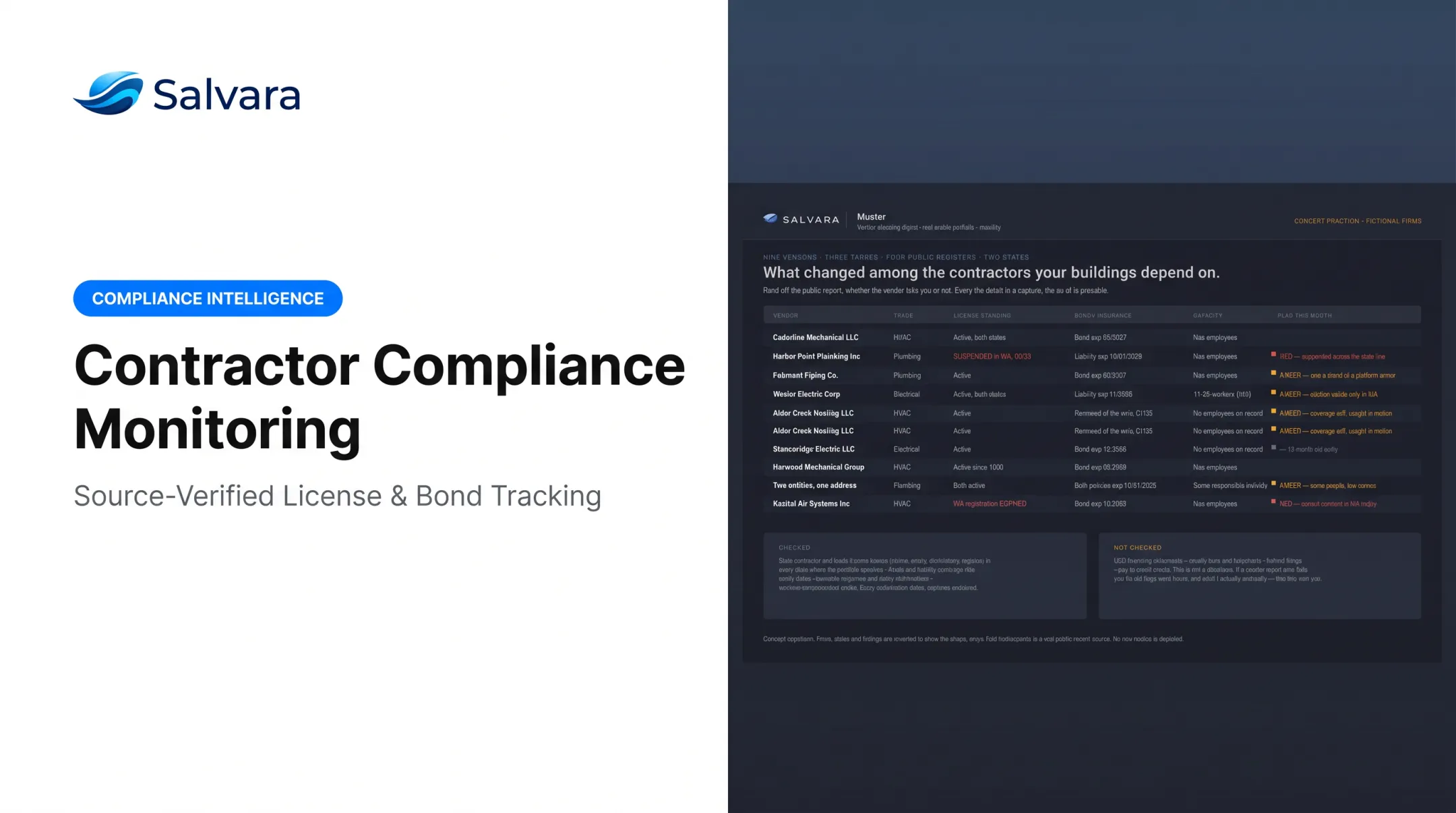 Contractor Compliance Monitoring